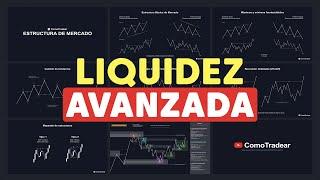 CURSO LIQUIDEZ AVANZADA Y EL TRADING SE VOLVERÁ FACIL CON TRADING INSTITUCIONAL