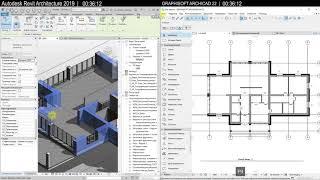 Revit vs Archicad