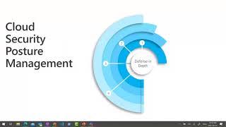 Best Practices for Improving Your Secure Score | Azure Security Center Webinar