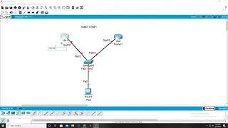 SNMP CONFIGURATION ,EASY CISCO PACKET TRACER