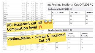 RBI Assistant cut off- sectional & overall cut off - tough level competition - cut off prelims,mains