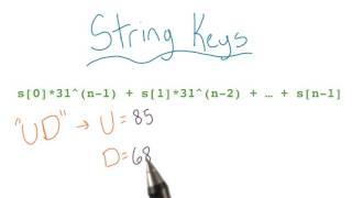String Keys