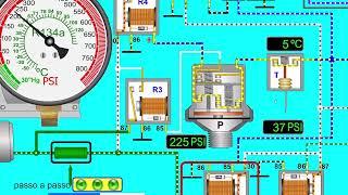 450 Circuito elétrico básico condicionador de ar automotivo  1  Baixe a animação em flash 1 e 2