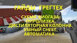 Линия биогаза в действии. Гайд грегтех: универсальные схемы электропитания. Сборка GTNH.