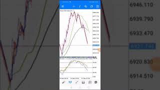 Boom and Crash spike catcher strategy best spike detector (for 500 & 1000)