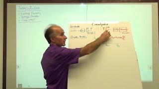 Razavi Electronics 1, Lec 12, Limiters and Voltage Doublers