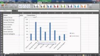 Create a Combination Chart in Excel 2010