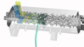 Inside Continuous Mixing QR