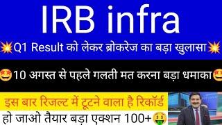 irb infra share latest news today • irb infra share analysis • irb infra share targets • irb infra
