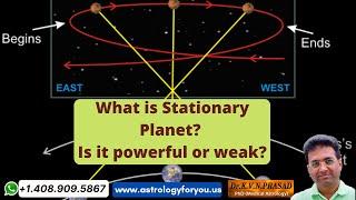 Applied Astrology: What is Stationary Planet? Powerful or Weak? by Dr. KVN Prasad, PhD (Astrology)