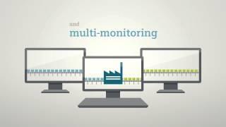 SIMATIC SCADA Systems