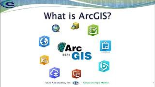 What is ArcGIS?