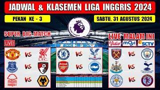 Jadwal Liga Inggris 2024 Malam Ini Live SCTV ~ WEST HAM vs MAN CITY ~ MAN UNITED vs LIVERPOOL