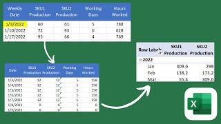 How to convert weekly to daily data in Excel (2022)