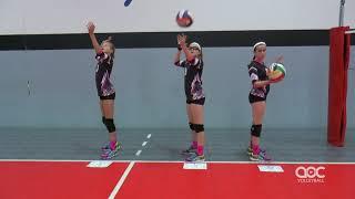 How to float serve in volleyball