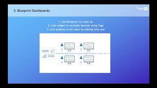 Webinar - Creating Dashboards for IoT Solutions with TagoIO