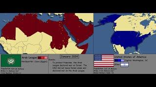 The USA vs Arab League (With Explanations) [Allies]