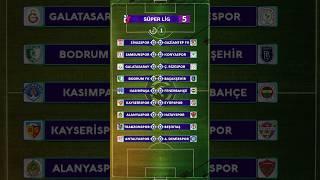 Trabzonspor Beşiktaş, Galatasaray Rizespor, Fenerbahçe Kasımpaşa / Süper Lig 5. Hafta