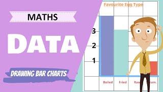 Data - Drawing Bar Charts (Primary School Maths Lesson)