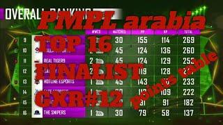 PMPL arabia point table | PMPL arabia top 16 FINALIST| gxr #12