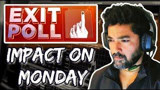 क्या कहता है Stock Market का EXIT Poll? | Elections 2024 | NIFTY | BANKNIFTY | Adani | Wise Trader |