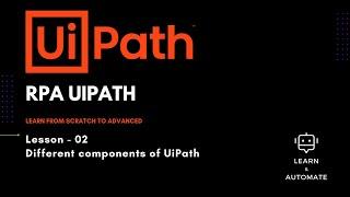 RPA UiPath Lesson 2 - Different components of UiPath, Hello World Process