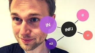 INFJ Inner Conflict Of The Wanderer Type