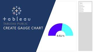 Tableau Tutorial: Create a Gauge Chart in Tableau to Better Understand your Sales Data