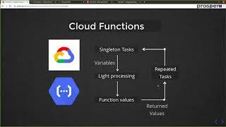 Deploy your first cloud function using Python - Google Cloud Online Bootcamp - Part - 25