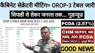 OROP-3 पे आई बड़ी खुशखबरी पेंशन धारा को पेंशन भोगियों ने जीती OROP-3 जंग PCDA ,8TH PAT COM,MSP-15500