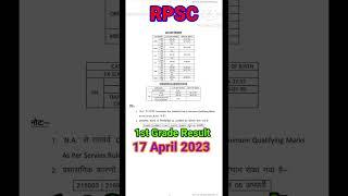 RPSC first grade result 2023 || RPSC school lecturer result | #RPSC1stgrade #RPSC1stgrademathsresult