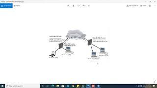 Connect your branch office to remote office network using MikroTik EoIP VPN Tunnel | Easy IT