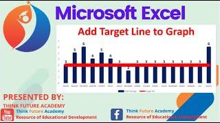 Infographics: How to Create BAR / Column Graph with Target Line (2 Methods)