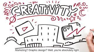 6 Examples of Creativity at Work