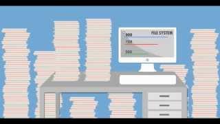 Best Billing and Invoicing Software