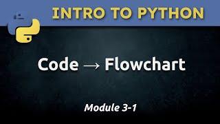 3.1 - How to translate code to flowchart