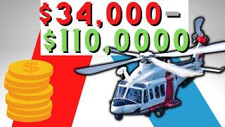 How Much I Make as a HELICOPTER Flight Instructor | It will surprise you!