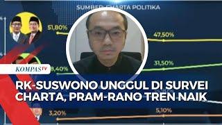 Pengamat Politik Prediksi Hasil Pilkada Jakarta, Satu Putaran atau Dua Putaran?