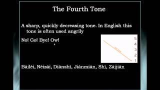 Chinese Lesson: The Fourth Tone