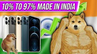 How India Went From 10% to 97% Domestic Smartphone Manufacturing in 7 Years