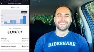 How I Make $75 Per Hour As An Uber Driver (Surge Hack)