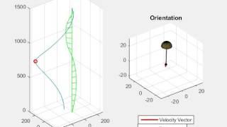 Airdrop 6 DOF Vertical Wind Profile  #shorts