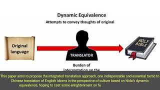 Integrated Approach to the Translation of English Idioms from Cultural Perspective