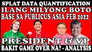 PRES & VP-ILANG MILYON ANG BOTO BASE SA PUBLICUS ASIA?- SPLAT ANALYSIS-BAKIT TALAGANG GAME OVER NA!