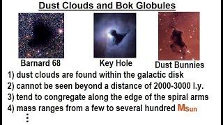 Astronomy - Ch. 28: The Milky Way (21 of 27) Dust Clouds and Bok Globules