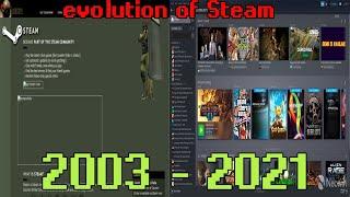 Evolution of Steam. 2003-2021