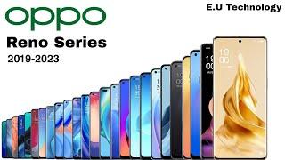 Oppo Reno Series Evolution! (2019-2023) 