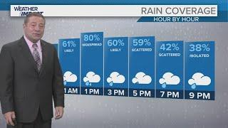 Cleveland area weather forecast: Showery remnants of Helene continue in Northeast Ohio