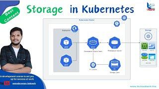 29. STORAGE IN KUBERNETES | Practical Examples and Insights