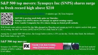 Samp P 500 top movers Synopsys Inc SNPS shares surge to fresh record high above $210